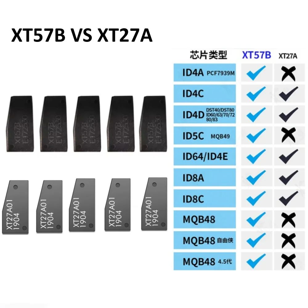 Xhorse Vvdi XT57B X… - image