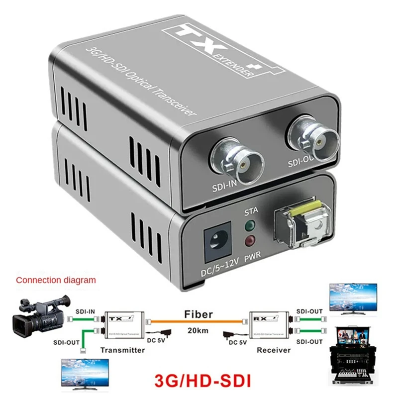 20Km 3G HD SDI Fiber Optic Extender Via LC Fiber Cable 1080P Dual SDI Output For PS4 DVD PC Camera To TV Monitor