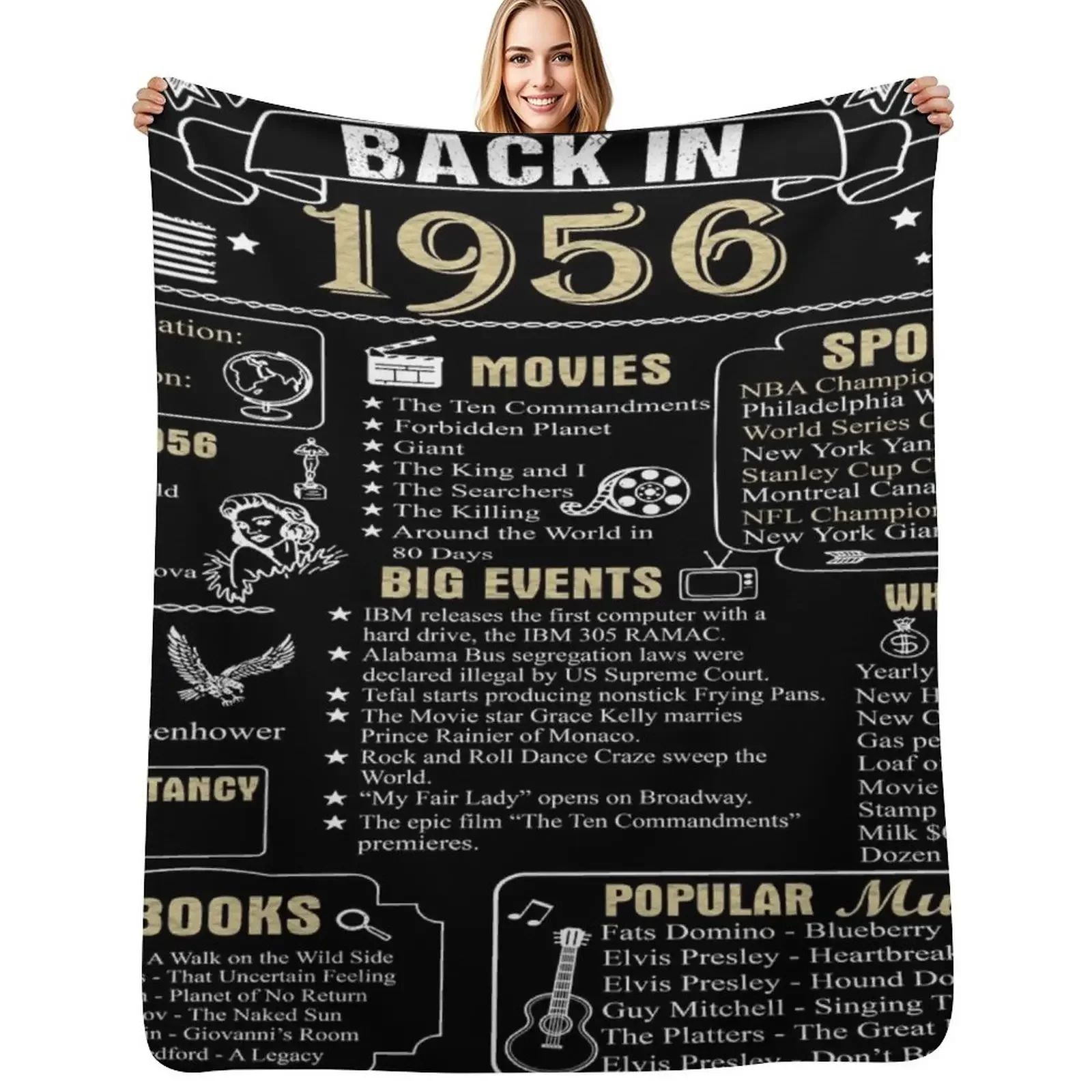 

Birthday Anniversary 1956 History Back in 1956 Throw Blanket Custom Bed covers Shaggy Blanket