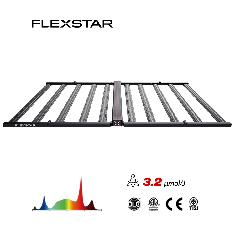 760W -1200W Full Spectrum Grow Light 4x6ft IP66 3.2 Efficacy  ETL CE