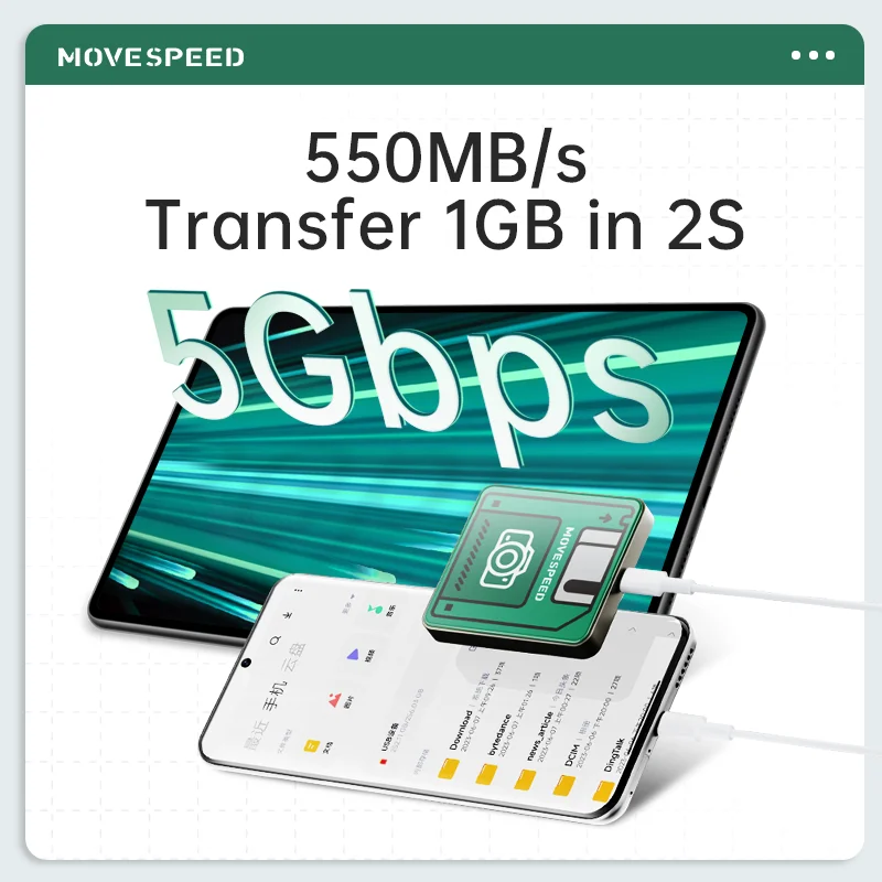 Портативный твердотельный накопитель MOVESPEED, USB 512 Type C портативный SSD ГБ Gen 2 Мб/с, внешний твердотельный накопитель SSD, жесткий диск для ноутбука, ПК, смарт-ТВ, 1 ТБ