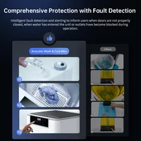 ANYCUBIC Wash&Cure 3/Wash&Cure 3 Plus for 3D Printer Washing and Curing Model 2-in-1 for Photon Mono 2/Mono M7 Pro 5