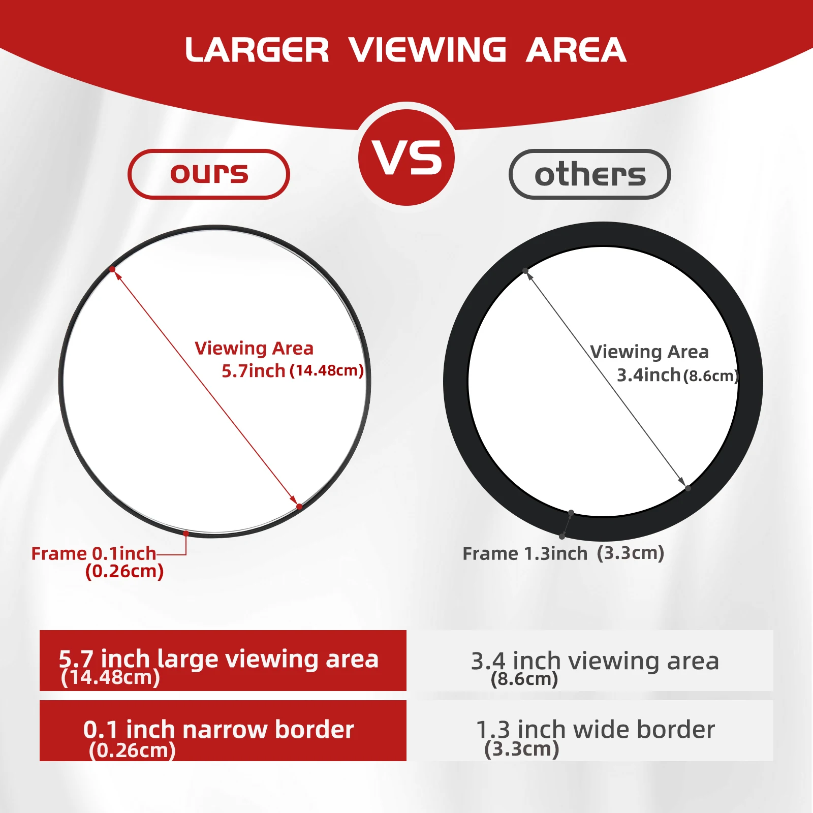 Espelho ampliado de 6 unidades com três ventosas e pinças de montagem, kit de maquiagem de viagem para barbear, remoção de manchas de cravo