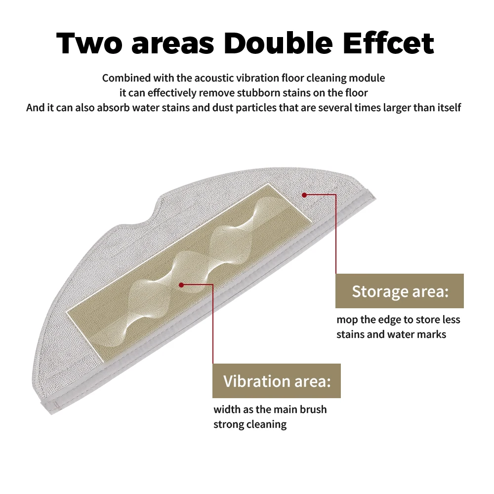 ممسحة قماش لروبوروك S7 S8 S7 Maxv Ultra S7 Max S8 Pro Ultra S7 Maxv Plus S8 + S70 S75 T7S/G10/G10S/G10s Pro روبوت مكنسة كهربائية