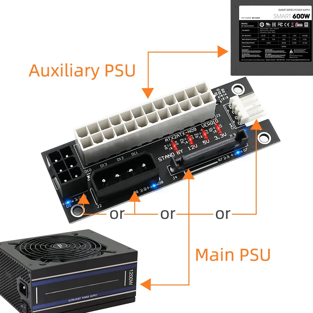 Adaptador de Corriente Dual PSU ATX 24 pines a Molex 4 pines/SATA/6 pines, placa de fuente de alimentación, Cable extensor de sincronización Add2psu para minería de tarjetas gráficas