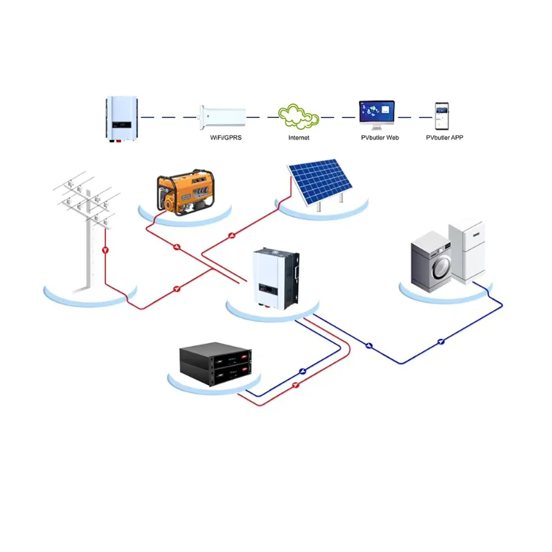 حار بيع 8KW الشمسية خارج الشبكة العاكس مع MPPT الشمسية جهاز التحكم في الشحن 48 فولت