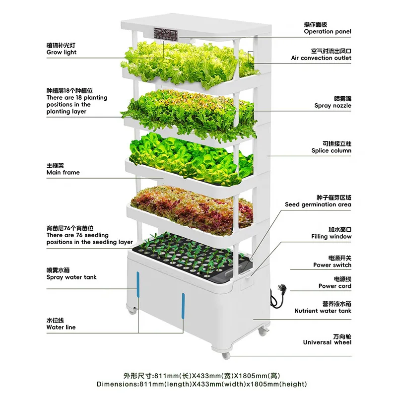 Home soilless cultivation hydroponic vegetable planting equipment