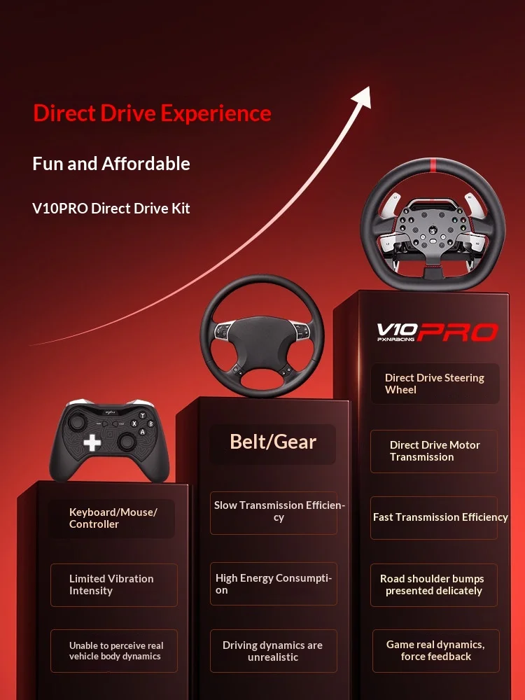 PXN V10 Pro Gaming Car Simulator Racing Gaming Steering Wheel Pedals Vibration Steering Wheel For PC PS4 XBOX ONE XS view 3