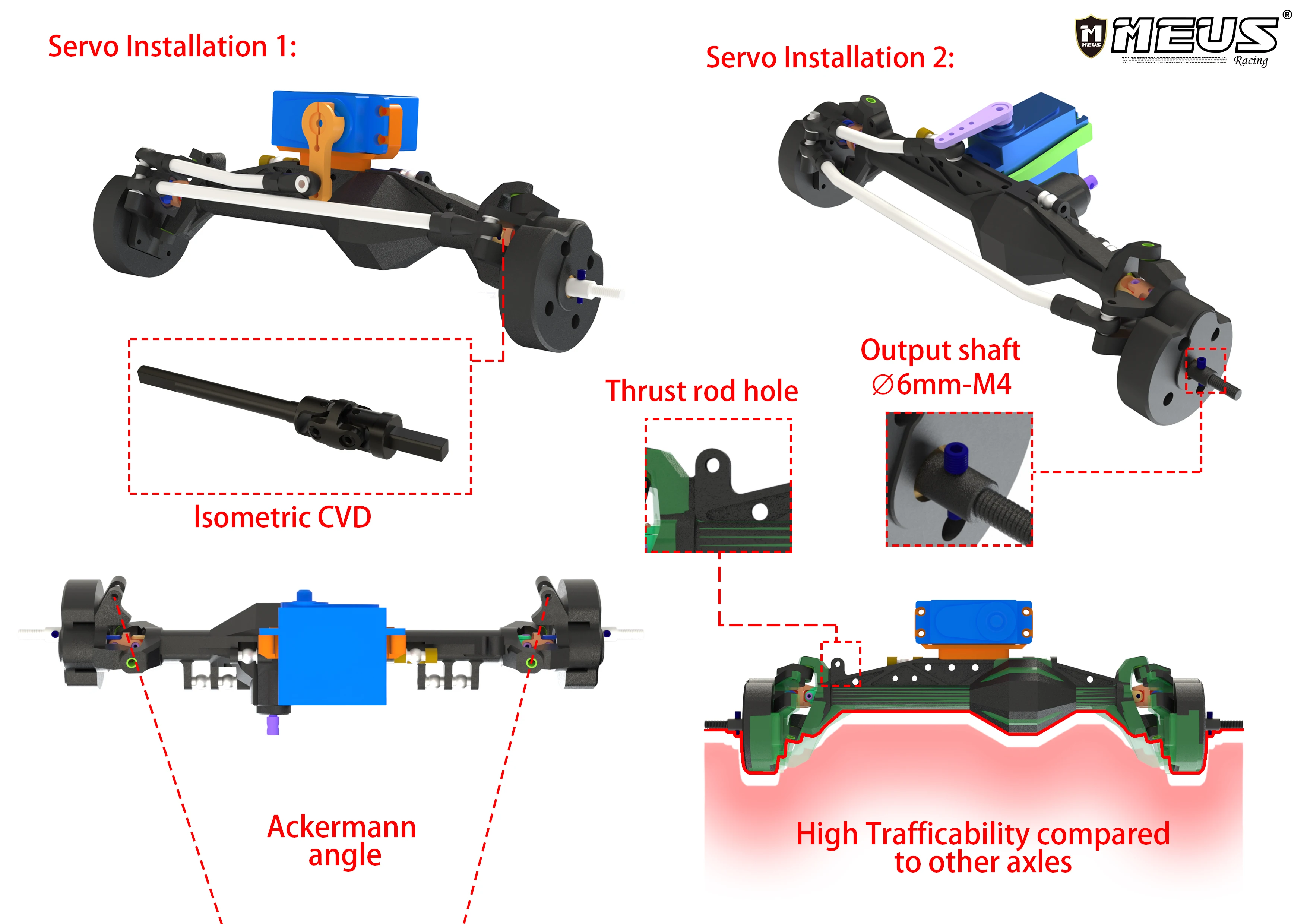 MEUS RACING Capra 1.9 Portal Axles Kit with Isokinetic 3-Section CVDs and Ackerman Steering Structure for Axial Capra 1.9 4X4