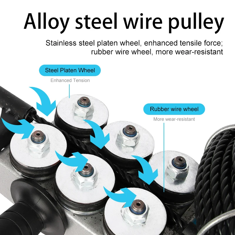 Thumbnail 3 - #4 Latest Threading Machines Offers