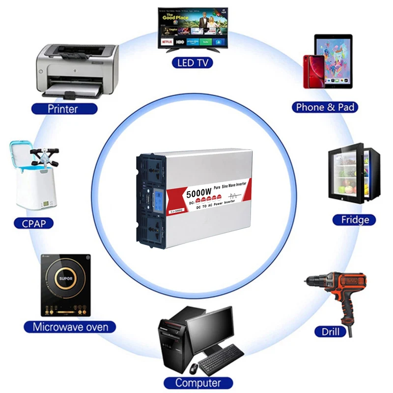 Imagem -05 - Inversor de Onda Senoidal Pura com Controle Remoto Usb Inversores Solares para Carros Conversor de Exibição Multifuncional Potência 4000w 5000w 12v 220v