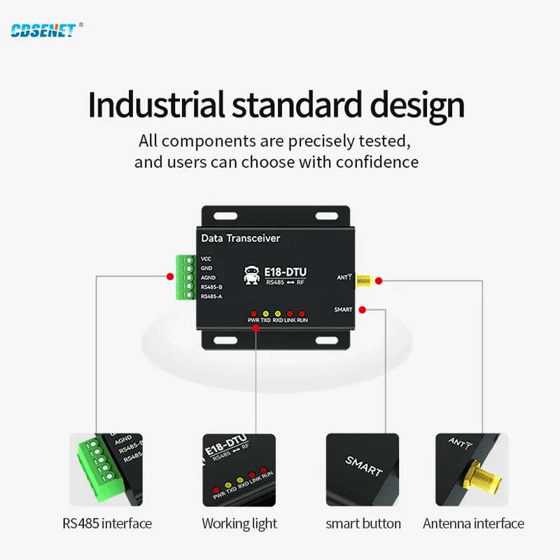 Imagem -03 - Estação de Transmissão de Dados sem Fio Cdsent Cc2530 Zigbee 3.0 20dbm Rs485 E18-dtu Z20485 Dc828v Transceptor de Dados Zigbee