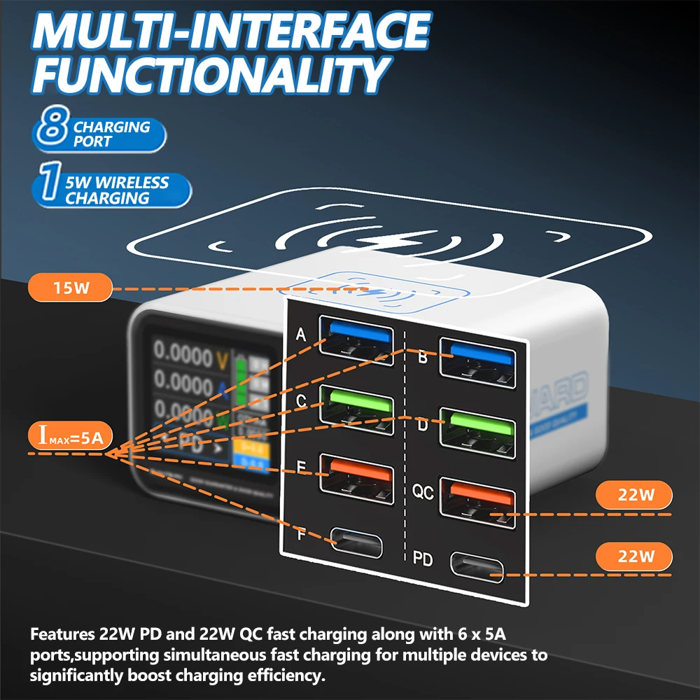 FORWARD FW-P01 65W Smart Multi-Port Fast Charger with Wireless Charging for Mobile Tablets Laptops Repair Fast Charger Tool image 2
