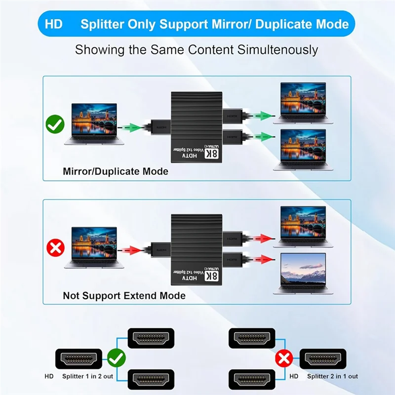 JABS-Ultra HD 8K HDTV 1X2  Splitter 2.1 Support 8K 60Hz/4K 120Hz/1080P 240Hz With EDID For PS5 PC Laptop Conputer