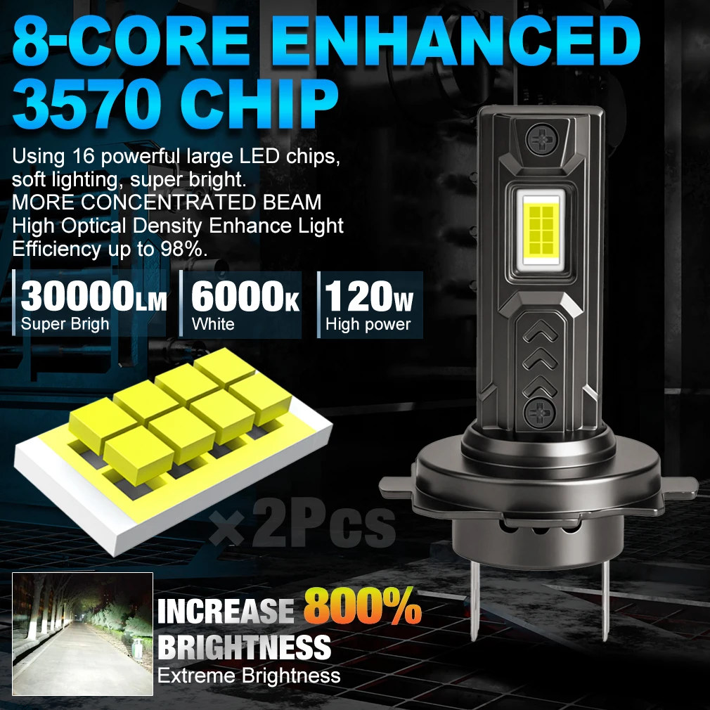 XSTORM H7 LED Headlights Canbus Hi low Beam Lights LED Fog Lights for Car 40000LM 120W 6000K 12V Auto Driving Lights