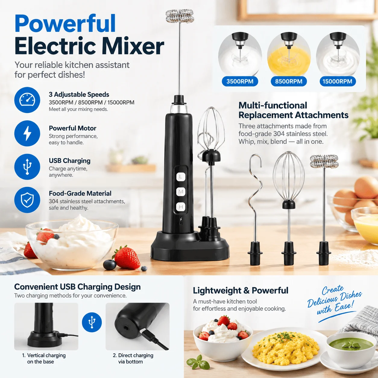 Mini USB Rechargeable Electric Frother Mixer, 3 Speed Handheld Milk Whisk with Multi Functional Attachments for Coffee Cappuccino Latte Matcha Egg White Cream Smoothie Baking, Portable Kitchen Mixing Tool for Home Beverage Preparation