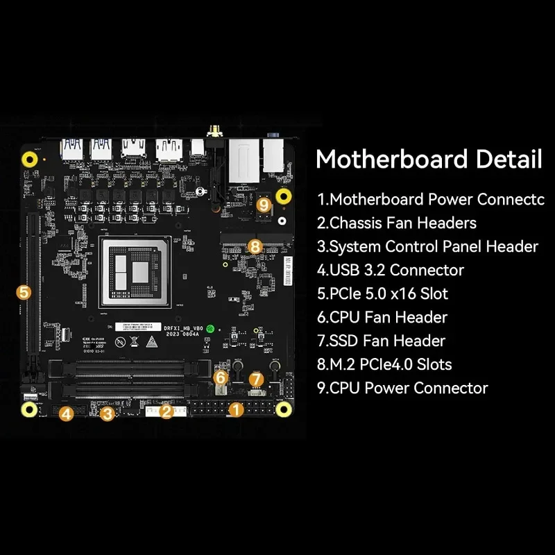 POPULAR Motherboard BD795i SE ITX NAS Motherboard, 9 7945HX, 16 C/32 T,PCIe 5.0 x16 Slot, PCIe4.0 M.2 Sup