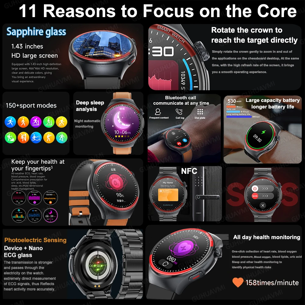 2025 جديد AI التحليل الصحي HRV + NFC SmartWatch الرجال النساء ضغط الدم معدل ضربات القلب درجة الحرارة BT دعوة الرياضة اللياقة البدنية Smartwatch