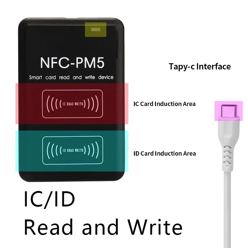 nfc encryption decoding duplicador ic leitor de id escritor frequency copiadora rfid s50 uid smart chip tag 125khz 1356 mhz 01