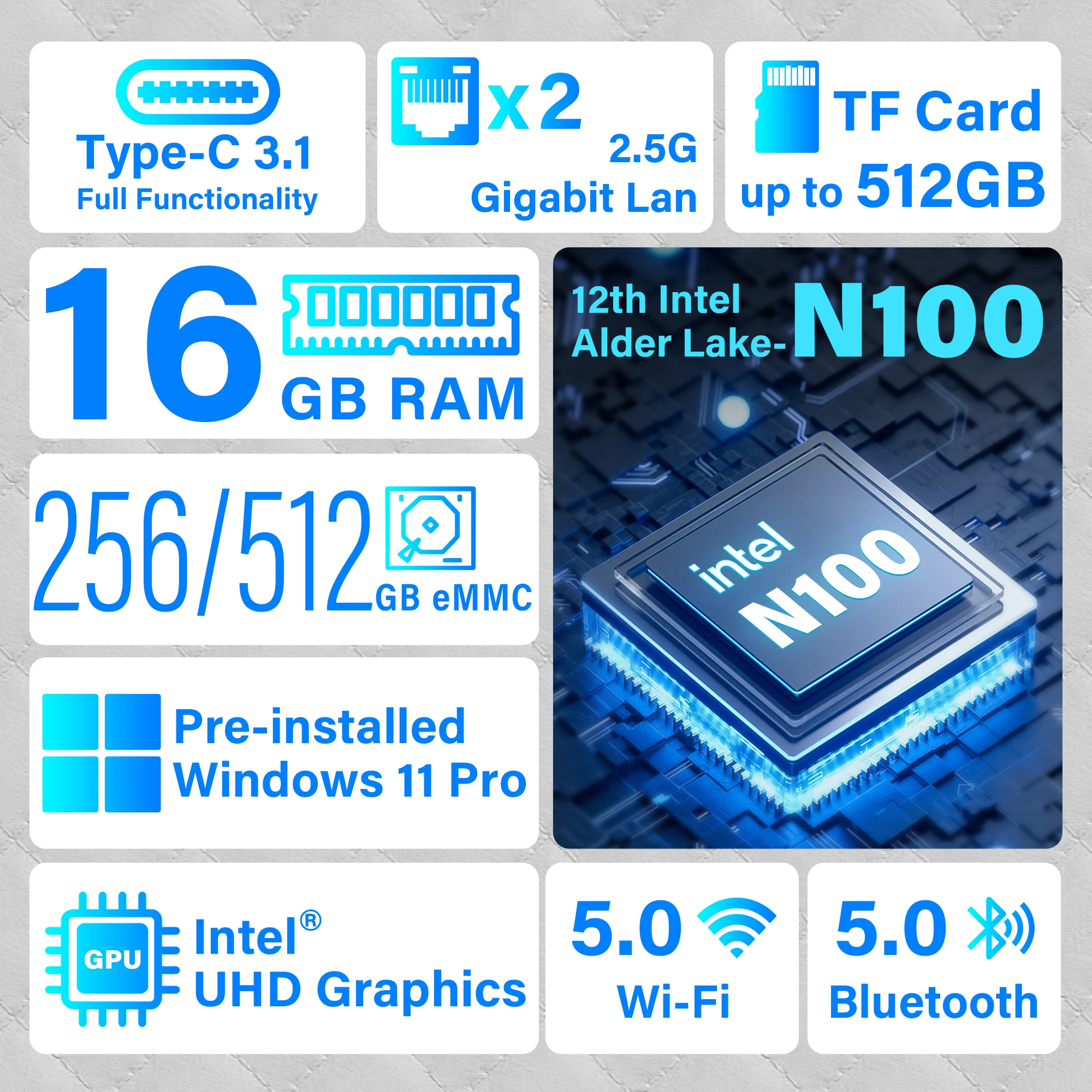 Higole F9B Mini PC Intel N100 Windows 11 Pro WiFi5 BT5.0 16GB 256/512GB 4K Computer desktop senza ventola Dual 2.5G LAN NAS Mini PC
