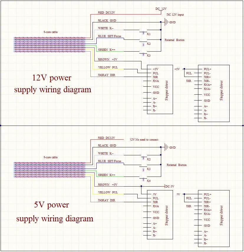 Auto focus Module System Update your Fiber Laser Marking Machine/ Laser Engraver Machine easy install