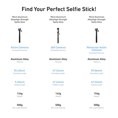 Imagen 2 del producto TELESIN-trípode de aluminio para palo de Selfie, soporte para GoPro Hero 13, 12, 11, 10, 9, 8, Insta360, DJI, Osmo, cámara de acción, monopié ligero