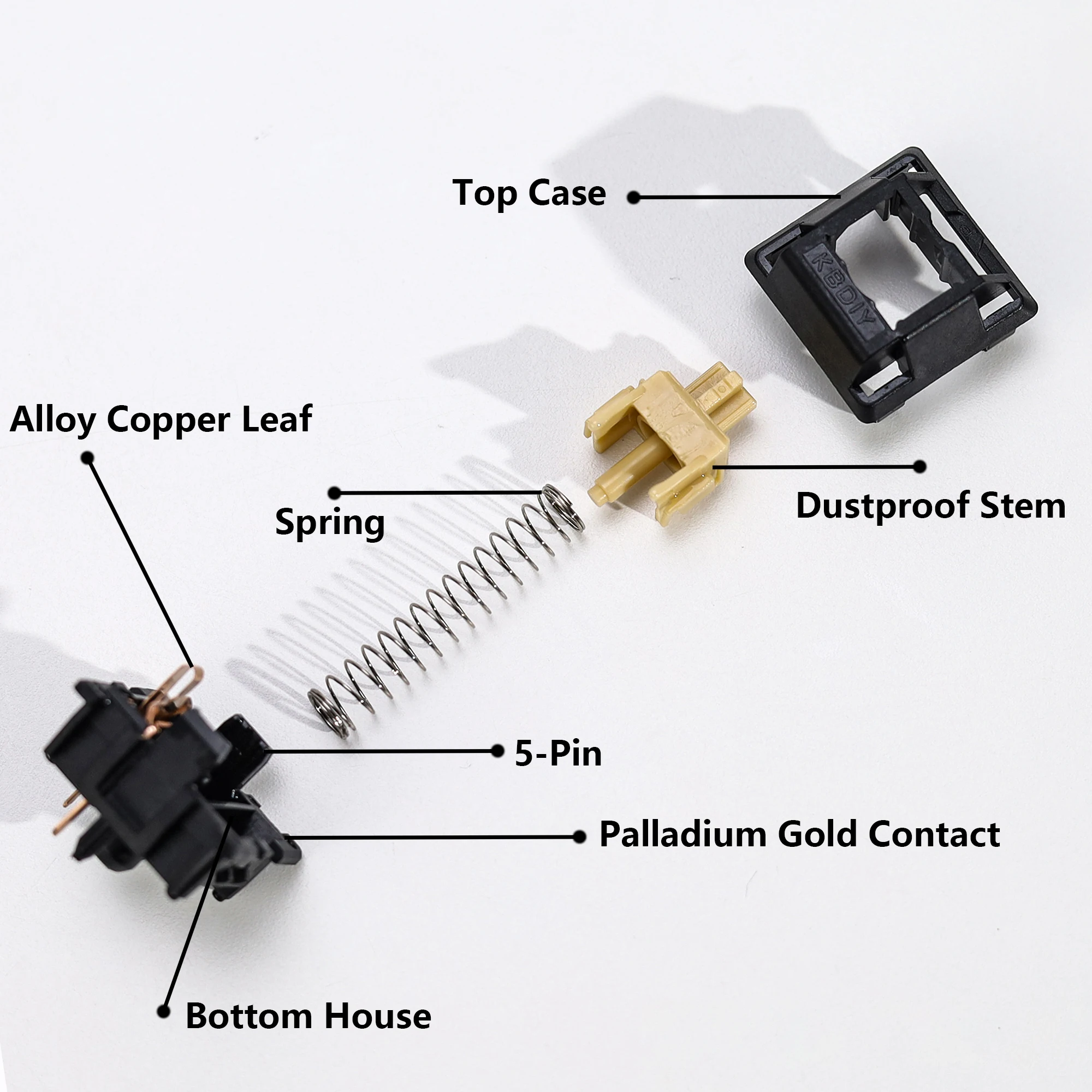 KBDiy Y3 Silent Switch Linear - Keyboard Lube Kit avis et prix