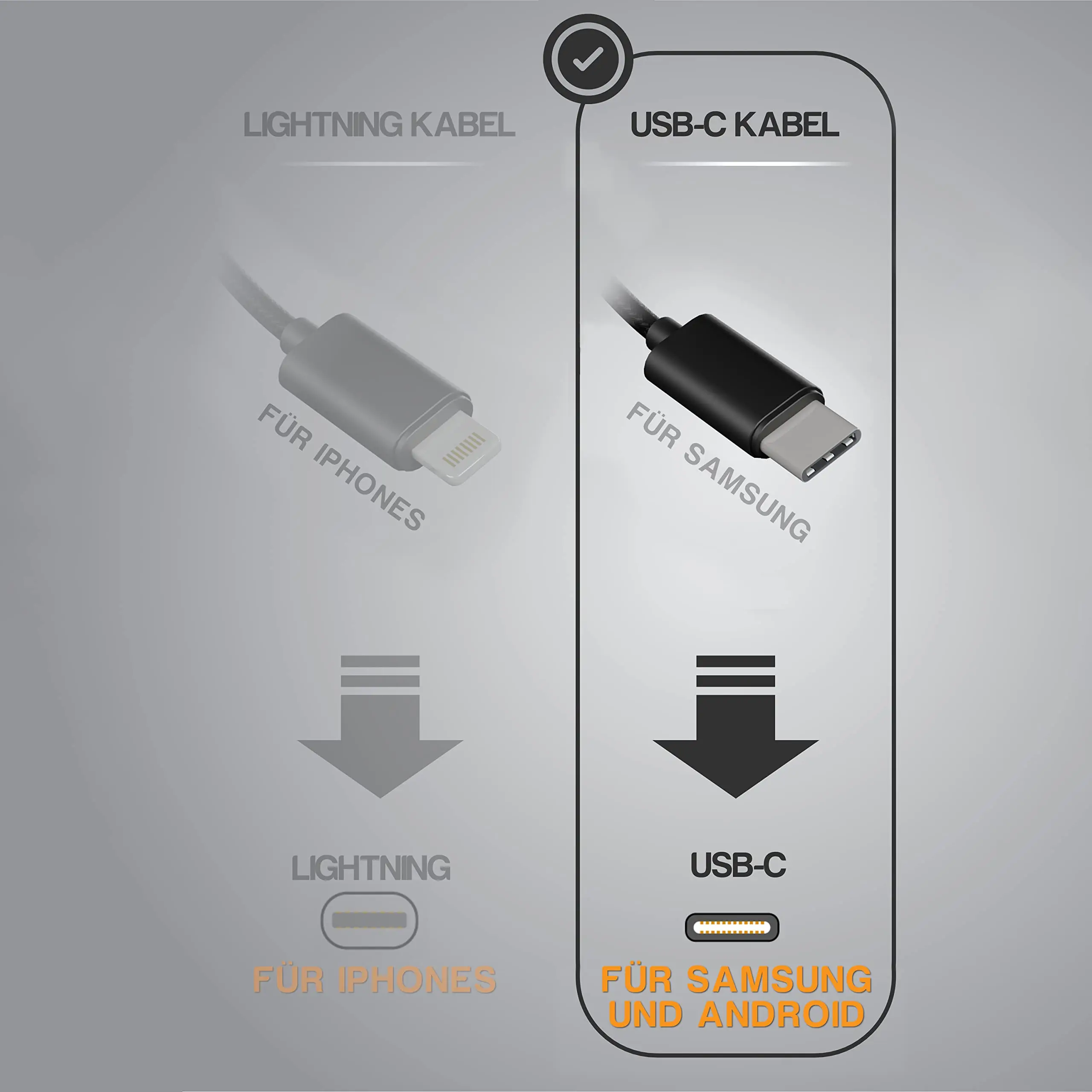 35CM Short Micro USB to USB-C Cable for Smartphones to Bosch E-Bike Display, Charging Direction from Display to Smartphone OTG