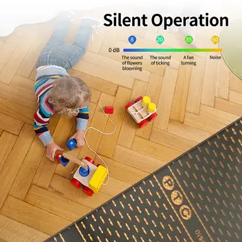 6 best sales Heated floor - №2