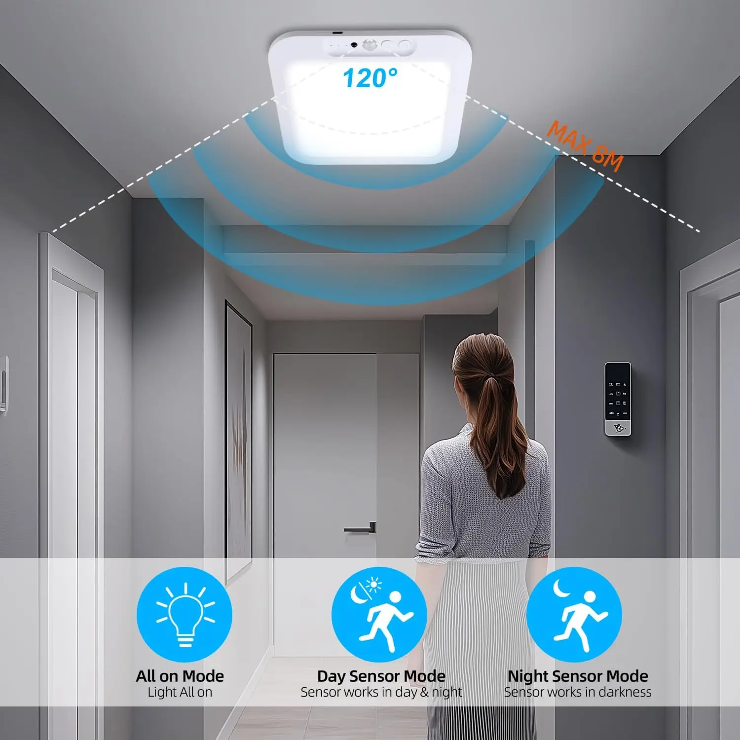 

Современные светодиодные потолочные светильники с датчиком движения, 2/4 шт., с дистанционным управлением, квадратные, подходят для спальни