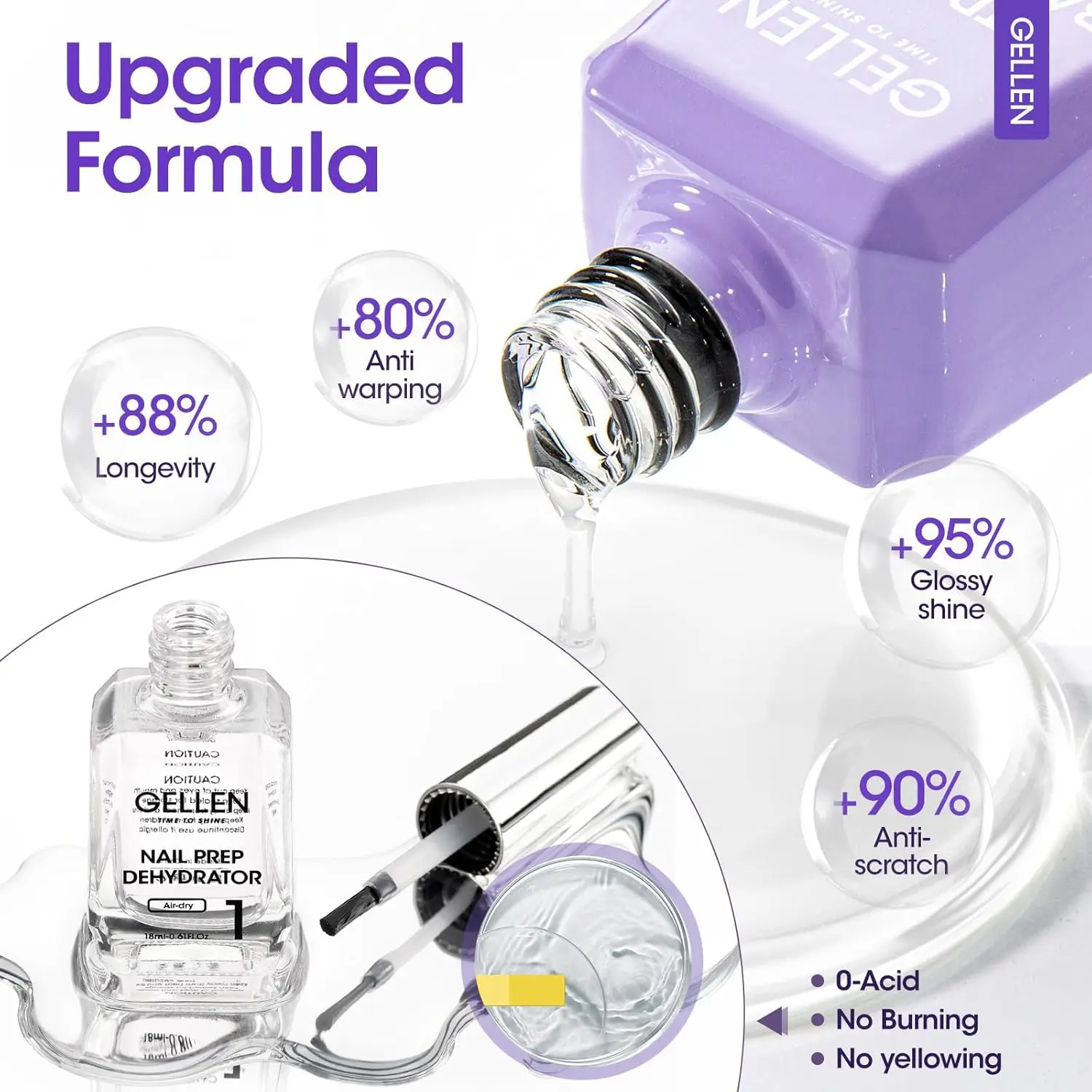 Gellen Nail Art Supplies Kit Completo 4pcs Conjunto Iniciante para Mulher Desidratador Primer Base Antibatcerial Gel Polonês Top Coat