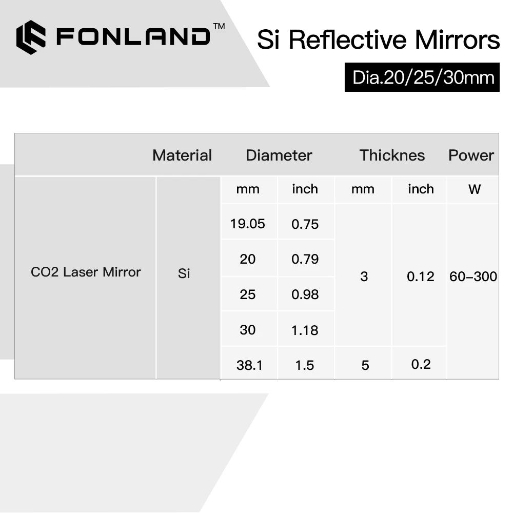 Fonland Co2 Laser Si Mo Reflective Mirrors for Laser Engraver Gold-Plated Silicon Reflector Lenses Dia. 19 20 25 30 38.1 mm