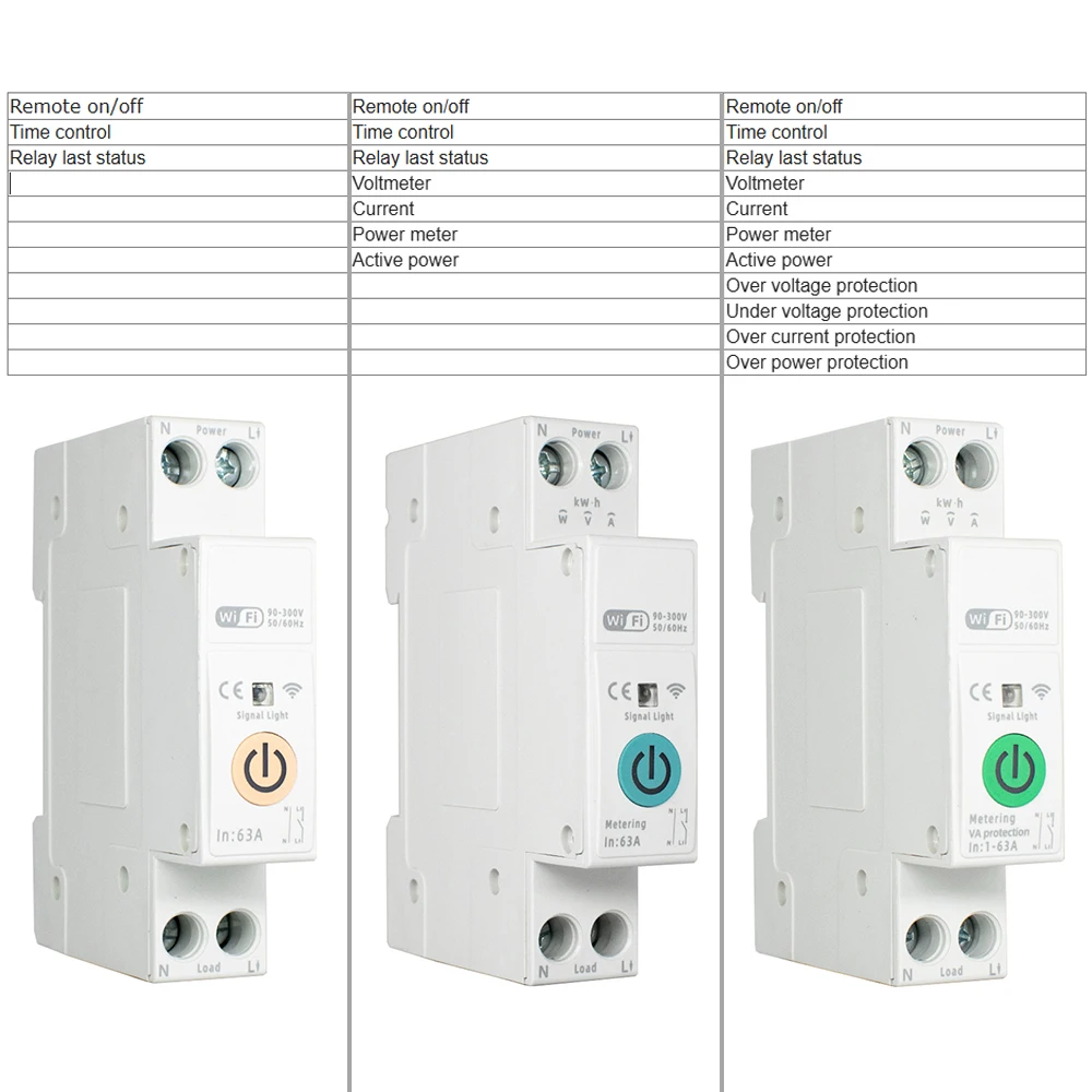WIFI Circuit Breaker Switch Smart Tuya Energy Meter Voice Remote Control Timer Relay Voltage Current Protection 1-63A Adjustable