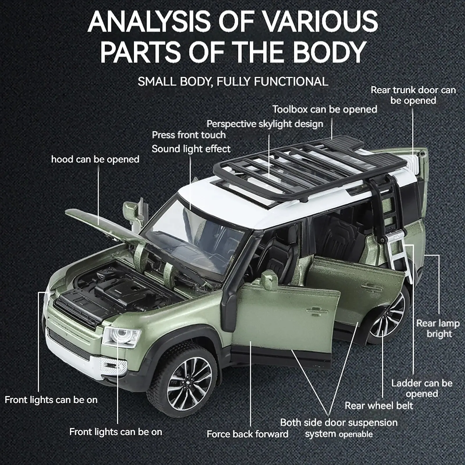 1/32 Diecast Model Car Pullback Vehicle Toy Collection for Land Rover New Defender 110, Gift, with Sound and Light