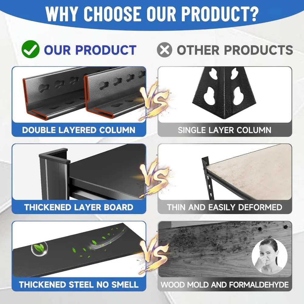 أرفف تخزين معدنية قابلة للتعديل مكونة من 6 طبقات للطابق السفلي والمساحات التجارية والمستودعات - سعة 3500 رطلاً