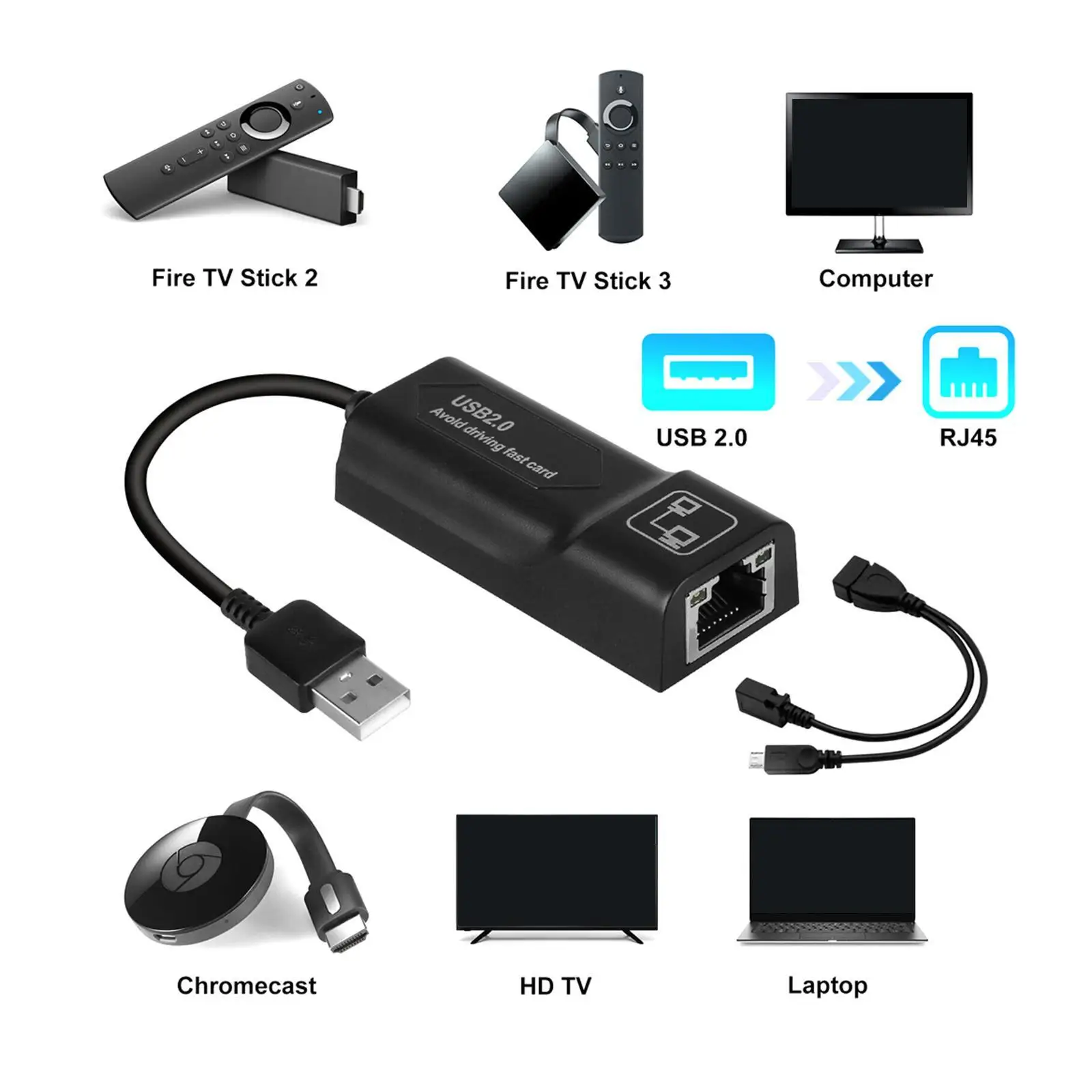 LAN Ethernet Adapter On The Go Ports USB OTG Hub Network for TV Laptop HDTV