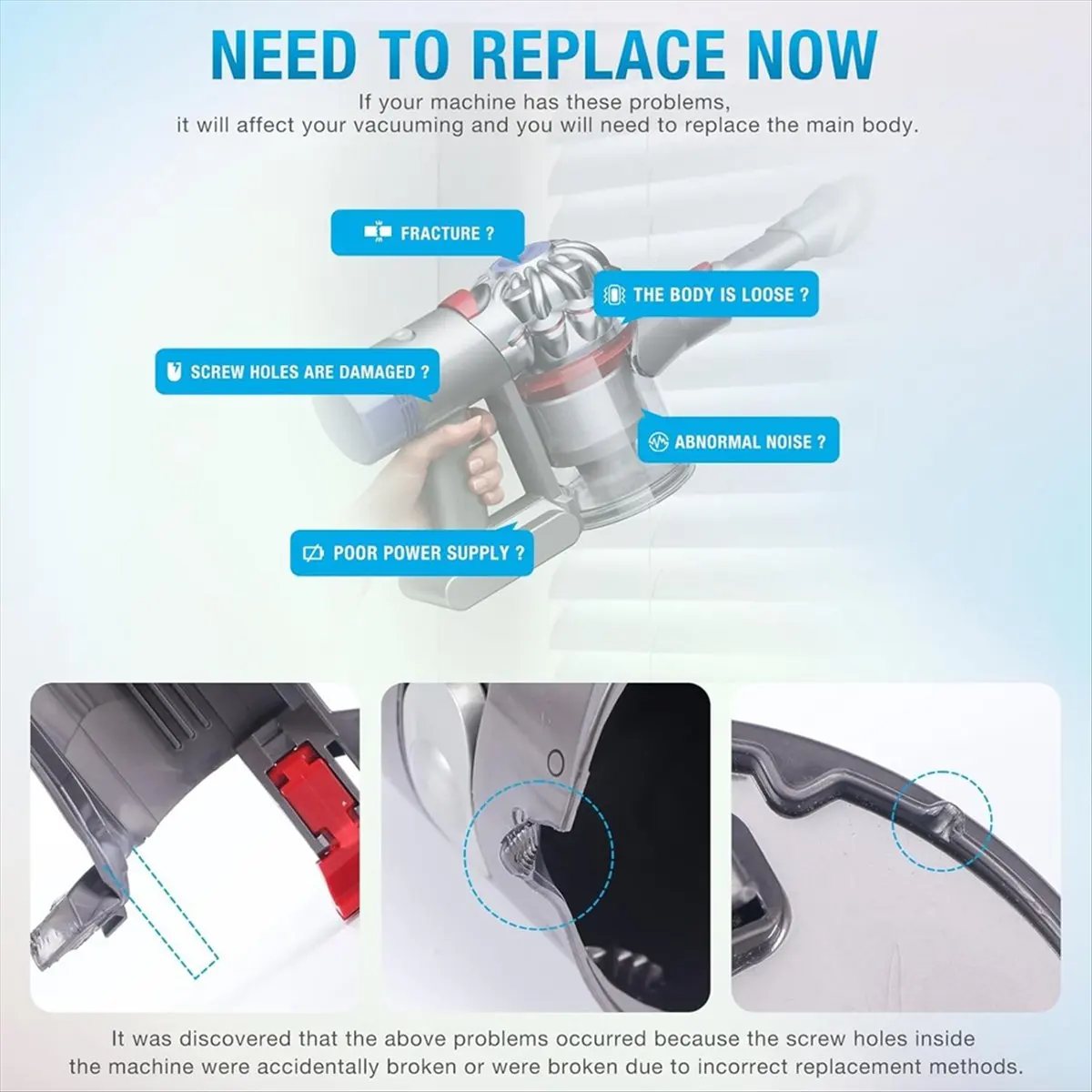 (MEOF) Основной блок V7 для пылесоса Dyson V7 SV11, сменная деталь 968670-06 с постфильтром