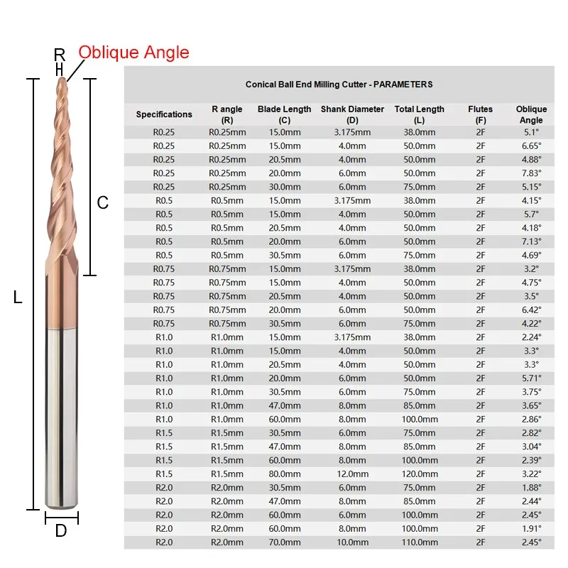 YIFINO Conical Ball End Milling Cutters 2-Flutes Tungsten Steel Carbide R0.25-R2.0mm CNC Endmills HRC55 Extended Milling Cutter