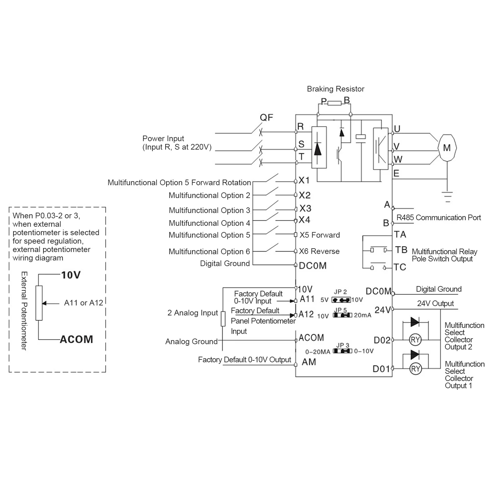 Variable Frequency Inverter NFLIXIN 3 Phase 4.0KW 380V Motor Vector Inverter Converter Variable Frequency Drive Controller