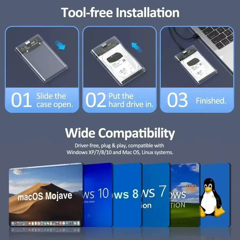 Przezroczysta obudowa dysku twardego Obudowa dysku twardego 2,5 cala SSD SATA na USB 3.0 Type-C 3.1 Adapter Przenośny zewnętrzny dysk twardy Bez narzędzi — zdjęcie 6