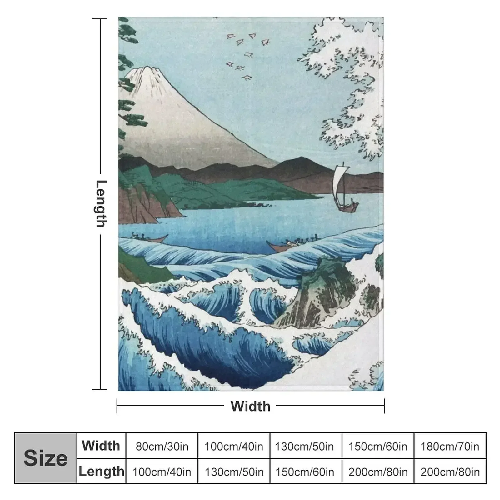 Hiroshige the Sea off Satta Japan with volcano, crashing waves and fishermen by Japanese ukiyo-e artist nature vin Throw Blanket