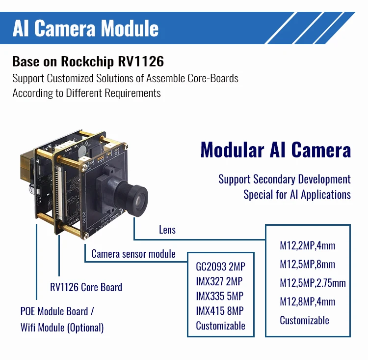 Rolling shutter Sony imx 415 sensor board 8MP M12 lens ai camera module with Wifi POE board