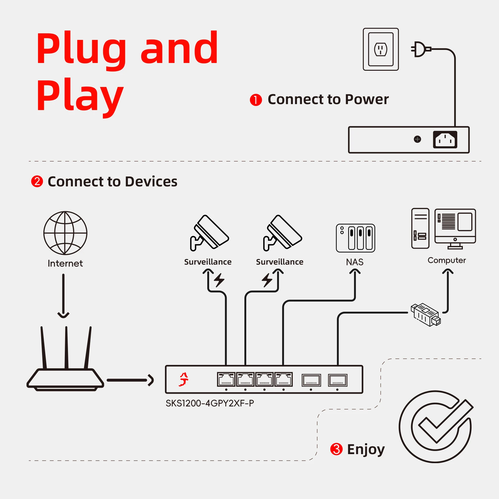 XikeStor 4 Ports 2.5G POE  RJ45 2 Ports 10Gbe SFP+ Uplink Switch Unmanaged PoE Network Ethernet Switch Plug and Play Hub