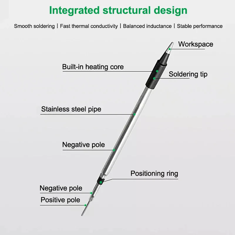 

5 В USB-наконечники с батарейным питанием, набор из 3 шт., принадлежности для пайки и пайки