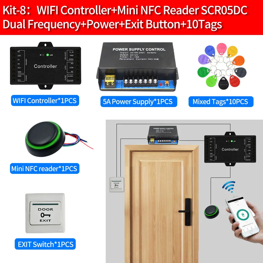 Tuya Smart Home Access Control System Kits Mini Wiegand Controller Sets 4G 5G WIFI Sboard Garage Gate Opener Board Lock Packages