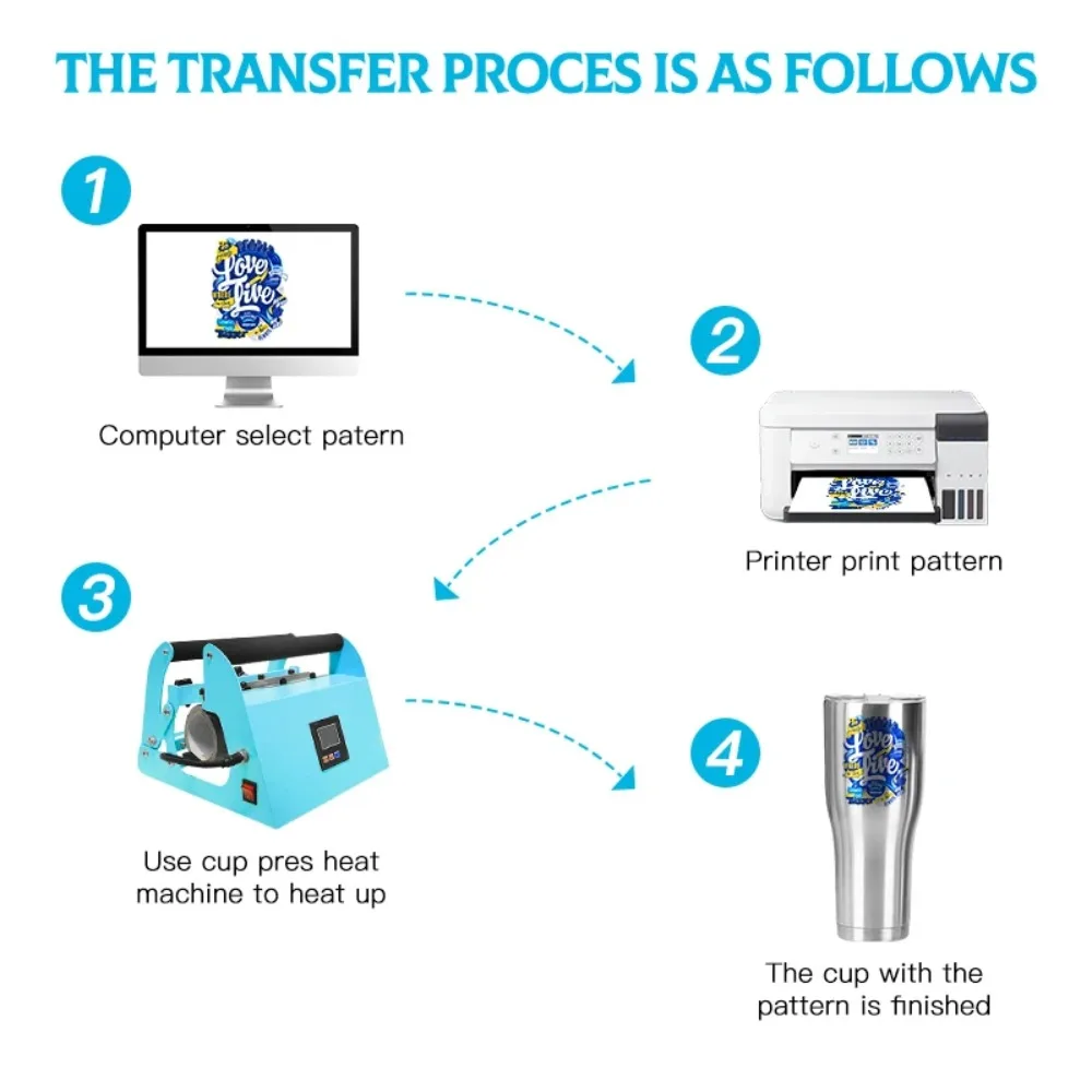 40oz heat press machine Sublimation Mug printer Machine Sublimation Printing heat press Mug machine for multi sizes Tumblers