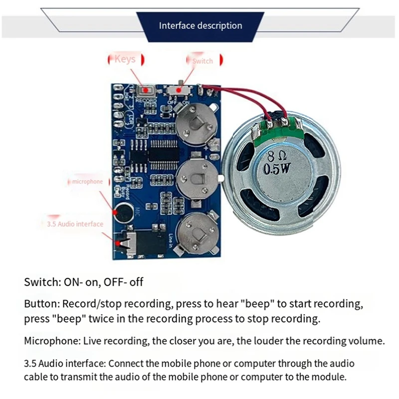 Modulo musicale Scheda registratore musicale Chip Modulo musicale programmabile 17 minuti Suono Audio vocale per biglietto d'auguri Regalo fatto da sé