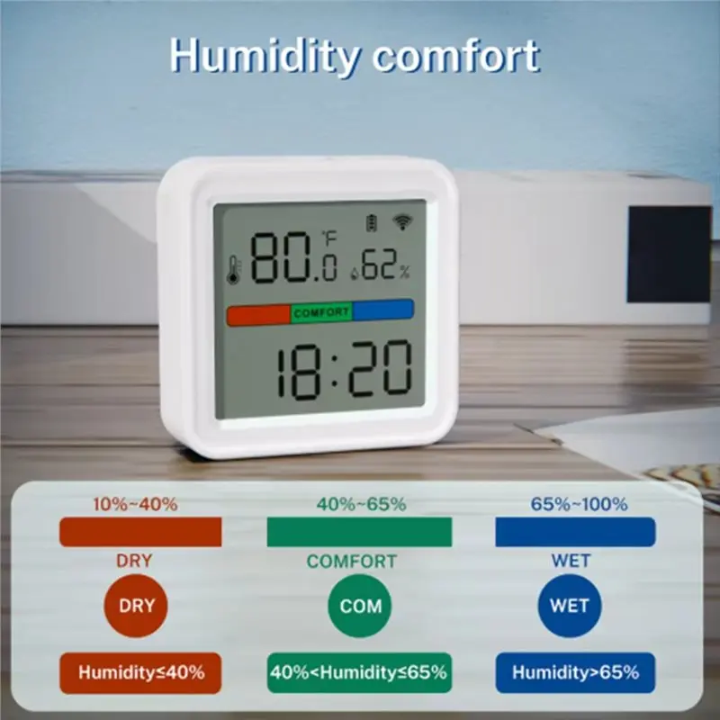 ABJI-Tuya Wifi Smart Temperature Humidity Sensor With Backlight Supported Hygrometer Thermometer Smart Home App Remote Monitor