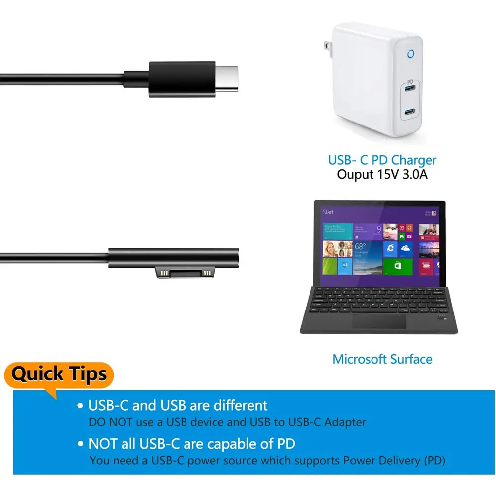 USB C PD Fast Charging Adapter Type-C PD Power Supply for Microsoft Surface Pro 8 7 3 4 5 6 15V 3A Tablet Charger Cable Cord