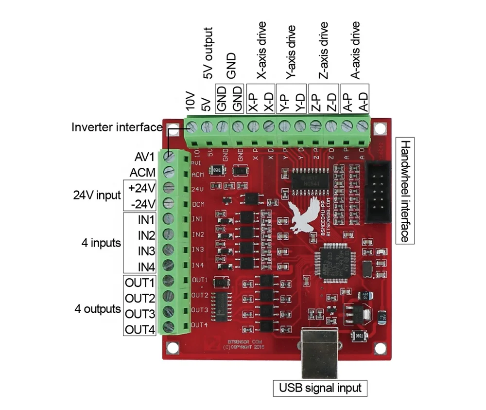 HLTNC Cnc Router 4 Axis Interface Board voor Dm542 Driver 57HS112 3nm Hybride Stappenmotor 350 w Voeding